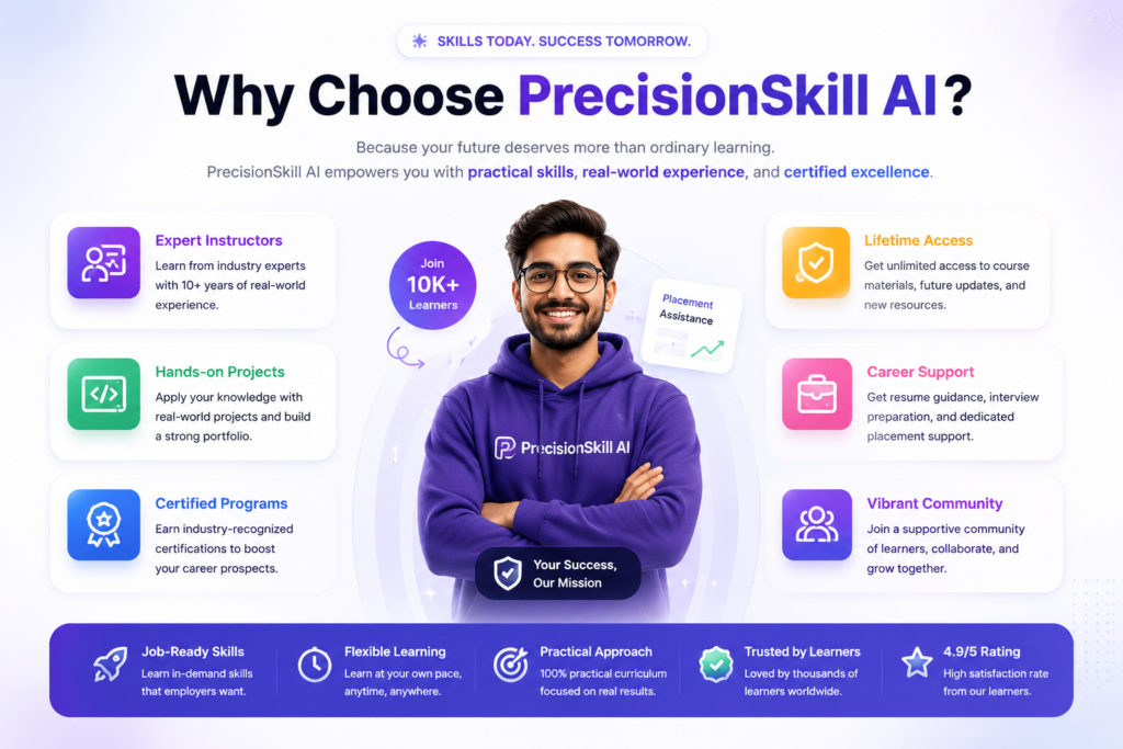 Precision skills